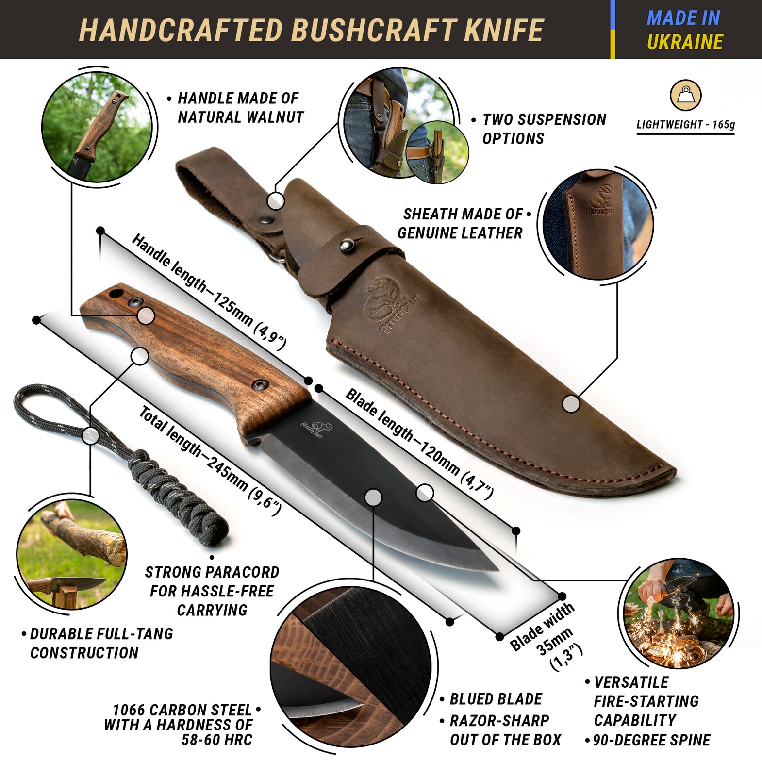 Bushcraft Knives: Survival Knives for Any Emergency – BeaverCraft Tools