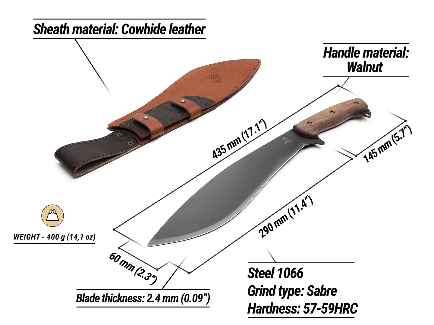 Knife Length Guide: Find The Perfect Blade Length 6 Maintenance, storage, and safety by length